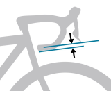Brake Levers
