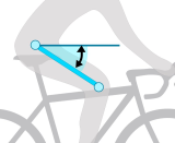 Knee Hip Horizontal