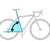 Seat Tube Angle