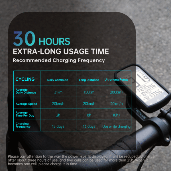 باتری کامپیوتر دوچرخه Cycplus M1 + پایه Z1