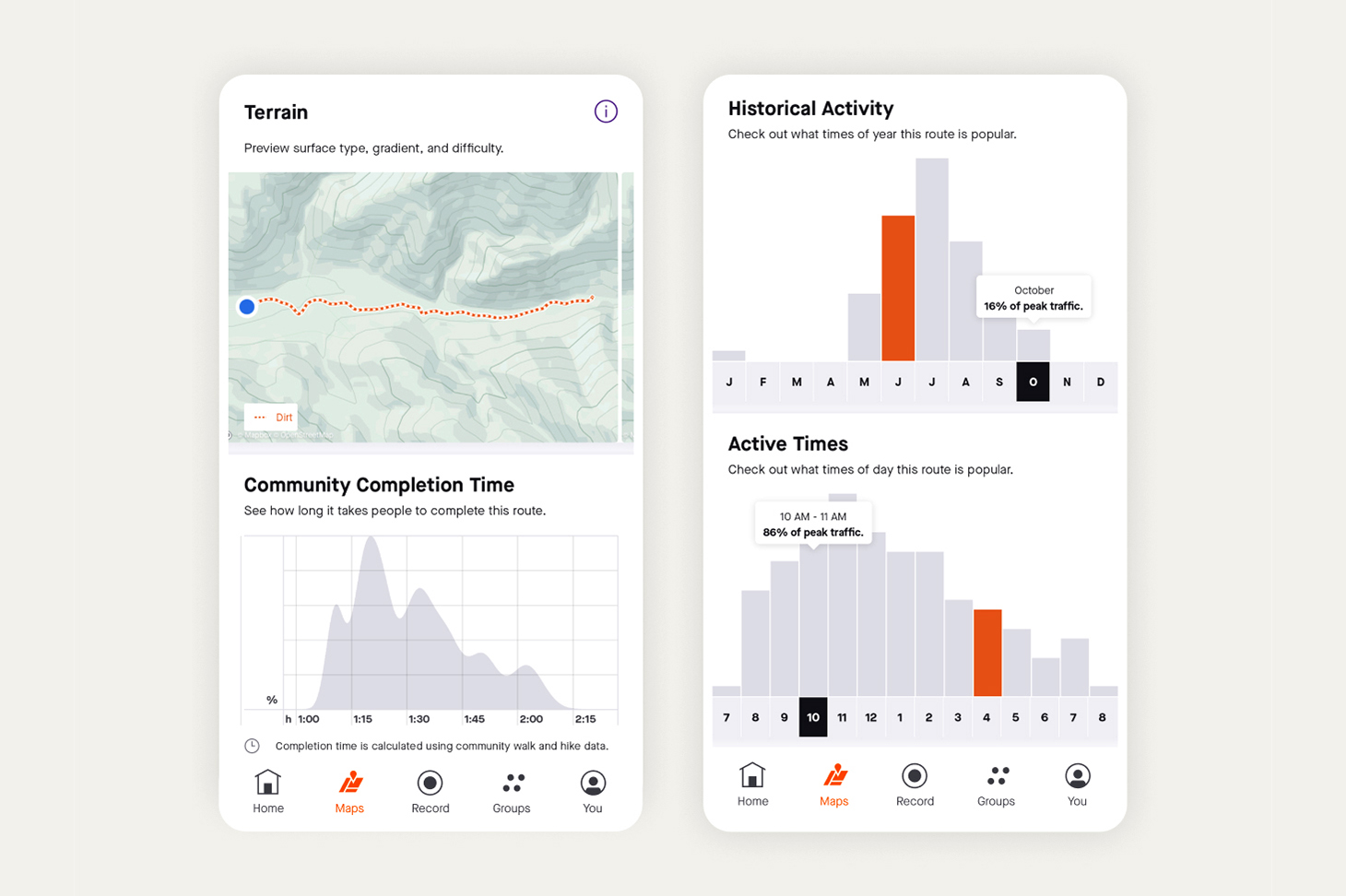 مسیر های استراوا