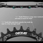 جزئیات سینی طبق مثبت منفی DECKAS