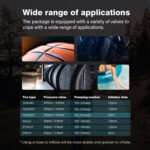 کاربرد پمپ باد شارژی CYCLAMI A3