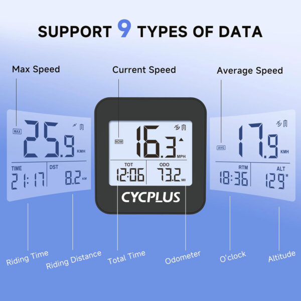 داده‌های کامپیوتر دوچرخه CYCPLUS G1