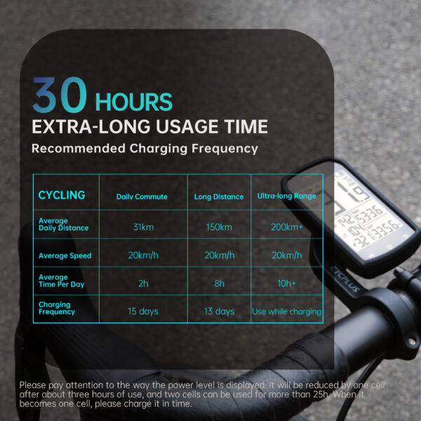 باتری کامپیوتر دوچرخه CYCPLUS M1 + پایه Z1