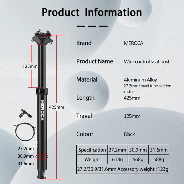 مشخصات لوله زين دراپر MEROCA SP-02